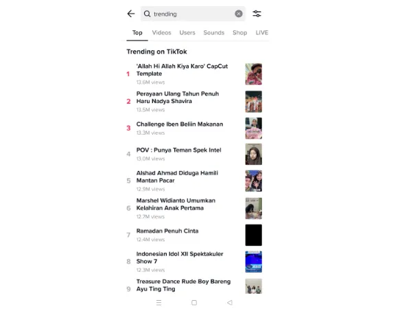 Trending of TikTok